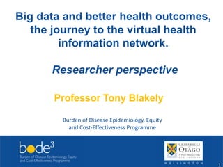 Big data and better health outcomes, 
the journey to the virtual health 
information network. 
Researcher perspective 
Burden of Disease Epidemiology, Equity 
and Cost-Effectiveness Programme 
1 
Professor Tony Blakely 
 