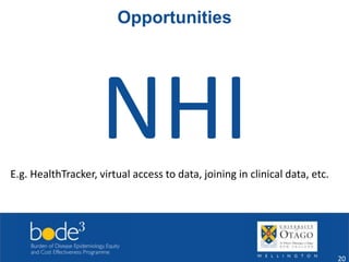 Opportunities 
NHI 
E.g. HealthTracker, virtual access to data, joining in clinical data, etc. 
20 
 