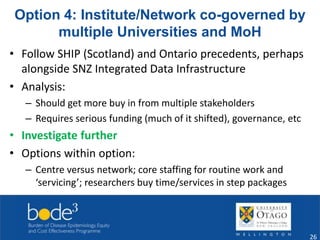 Option 4: Institute/Network co-governed by 
multiple Universities and MoH 
• Follow SHIP (Scotland) and Ontario precedents, perhaps 
alongside SNZ Integrated Data Infrastructure 
• Analysis: 
– Should get more buy in from multiple stakeholders 
– Requires serious funding (much of it shifted), governance, etc 
• Investigate further 
• Options within option: 
– Centre versus network; core staffing for routine work and 
‘servicing’; researchers buy time/services in step packages 
26 
 