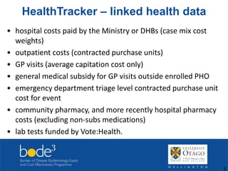 HealthTracker – linked health data 
• hospital costs paid by the Ministry or DHBs (case mix cost 
weights) 
• outpatient costs (contracted purchase units) 
• GP visits (average capitation cost only) 
• general medical subsidy for GP visits outside enrolled PHO 
• emergency department triage level contracted purchase unit 
cost for event 
• community pharmacy, and more recently hospital pharmacy 
costs (excluding non-subs medications) 
• lab tests funded by Vote:Health. 
3 
 