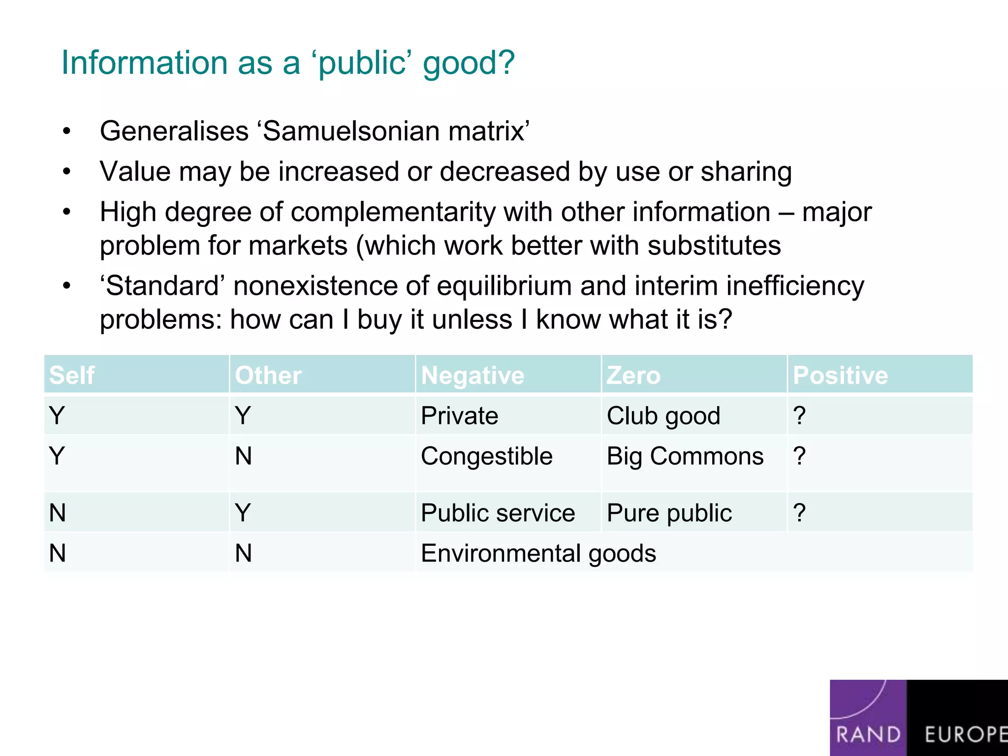 Information as a ‘public’ good?Generalises ‘Samuelsonian matrix’Value may be increased or decreased by use or sharingHigh degree of complementarity with other information – major problem for markets (which work better with substitutes‘Standard’ nonexistence of equilibrium and interim inefficiency problems: how can I buy it unless I know what it is?