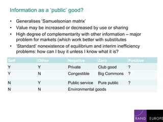 Information as a ‘public’ good?Generalises ‘Samuelsonian matrix’Value may be increased or decreased by use or sharingHigh degree of complementarity with other information – major problem for markets (which work better with substitutes‘Standard’ nonexistence of equilibrium and interim inefficiency problems: how can I buy it unless I know what it is?