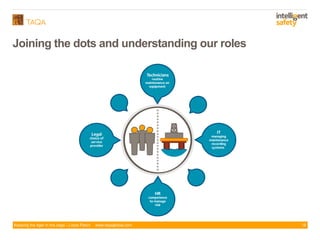 Keeping the tiger in the cage - Lizzie Paton www.taqaglobal.com
Joining the dots and understanding our roles
18
 