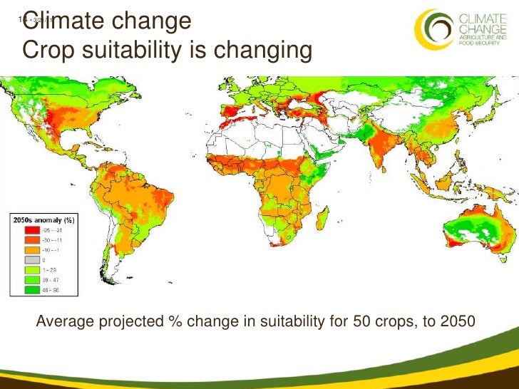 The Future Of Food Production change comin