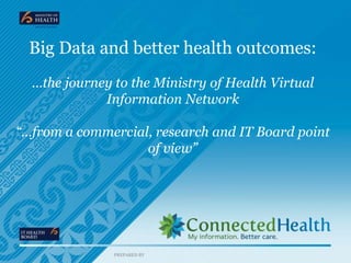 Big Data and better health outcomes: 
…the journey to the Ministry of Health Virtual 
Information Network 
“…from a commercial, research and IT Board point 
PREPARED BY 
of view” 
 