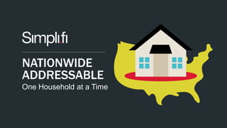 NATIONWIDE
ADDRESSABLE
One Household at a Time
 