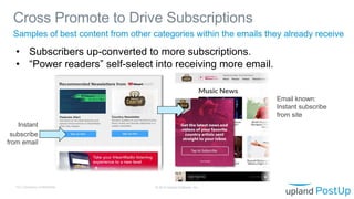 Cross Promote to Drive Subscriptions
© 2019 Upland Software, Inc.19 | Company Confidential
Samples of best content from other categories within the emails they already receive
• Subscribers up-converted to more subscriptions.
• “Power readers” self-select into receiving more email.
Instant
subscribe
from email
Email known:
Instant subscribe
from site
 