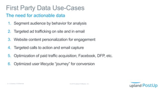 3 | Company Confidential © 2019 Upland Software, Inc.
1. Segment audience by behavior for analysis
2. Targeted ad trafficking on site and in email
3. Website content personalization for engagement
4. Targeted calls to action and email capture
5. Optimization of paid traffic acquisition; Facebook, DFP, etc.
6. Optimized user lifecycle “journey” for conversion
First Party Data Use-Cases
The need for actionable data
 