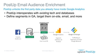 PostUp Email Audience Enrichment
© 2019 Upland Software, Inc.8 | Company Confidential
PostUp unlocks the first party data you already have inside Google Analytics
• PostUp interoperates with existing tech and databases
• Define segments in GA, target them on-site, email, and more
 