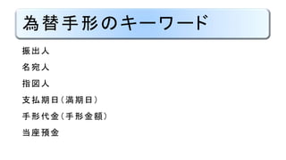 為替手形のキーワード
振出人
名宛人
指図人
支払期日（満期日）
手形代金（手形金額）
当座預金
 