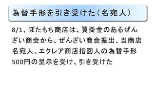 為替手形を引き受けた（名宛人）
8/1、ぼたもち商店は、買掛金のあるぜん
ざい商会から、ぜんざい商会振出、当商店
名宛人、エクレア商店指図人の為替手形
500円の呈示を受け、引き受けた
 