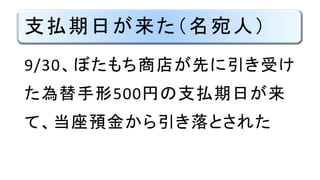 支払期日が来た（名宛人）
9/30、ぼたもち商店が先に引き受け
た為替手形500円の支払期日が来
て、当座預金から引き落とされた
 