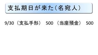 支払期日が来た（名宛人）
9/30 （支払手形） 500 （当座預金） 500
 