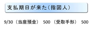 支払期日が来た（指図人）
9/30 （当座預金） 500 （受取手形） 500
 