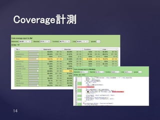 Coverage計測
 