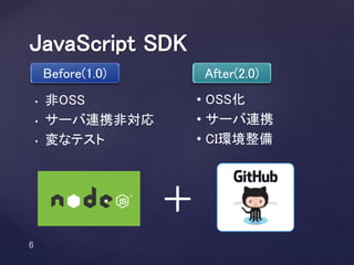 • 非OSS
• サーバ連携非対応
• 変なテスト
JavaScript SDK
Before(1.0) After(2.0)
• OSS化
• サーバ連携
• CI環境整備
＋
 