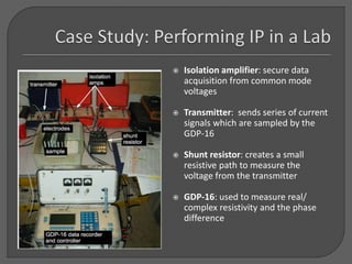  Isolation amplifier: secure data
acquisition from common mode
voltages
 Transmitter: sends series of current
signals which are sampled by the
GDP-16
 Shunt resistor: creates a small
resistive path to measure the
voltage from the transmitter
 GDP-16: used to measure real/
complex resistivity and the phase
difference
 