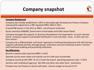 Company Background
• Company was initially established in 1997 as Karnataka Agri Development Finance Company-
subsequently registered as a RBI regulated NBFC-NDSI in 2011.
• Granted RBI license in Feb 2015 as NBFC- microFinance Institution
• Equity owned by NABARD, Government of Karnataka and Public Sector Banks
• Company leverages the support of Business Development Correspondents to reach ultimate
clients. Company supports sustainable livelihoods in rural and urban areas , in farm and non-
farm sectors .
• Company has a differentiated and tiered approach to livelihood development with skill training-
supports individuals directly, through groups, institutions and also livelihood clusters. Partners
with livelihood enabling and promoting institutions
Key Milestones
• Became a systemically important NBFC in 2012
• Operates across seven states and reaches out to 6 lakh poor households
• Company records profits (PBT- Rs 31 Cr) with the lowest operating expenses ratio –Y 2015
• Partners with multilateral agencies like IFAD and other also other Govt. Institutions
• Provides low cost finance to clients with lower interest margin of around 5-6 %
Company snapshot
 