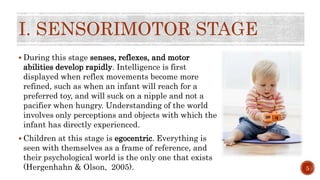 Principles Of Sensorimotor Learning. – JCDAT