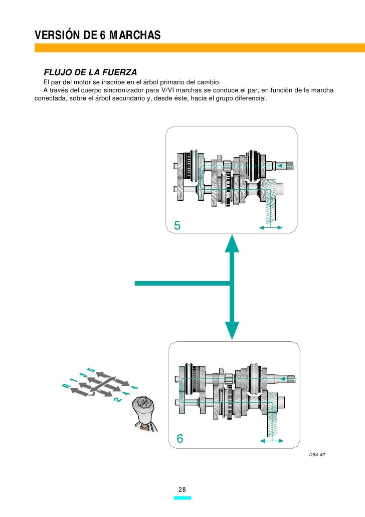 1Z0-084 Exam