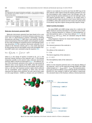 Molecular electrostatic potential (MEP)
Molecular electrostatic potential have been found to be a very
useful tool in investigation of correlation between molecular struc-
tures with its physiochemical property relationship, including
biomolecules and drugs [67]. MEP map is very useful for the qual-
itative interpretation of the electrophilic and nucleophilic reactions
for the study of biological recognition process and hydrogen bond-
ing interactions [68].The molecular electrostatic potential, V(r) is
related to the electronic density and is a very useful descriptor
for determining sites for electrophilic attack and nucleophilic reac-
tions.MEP values were calculated using the equation [69]:
VðrÞ ¼
X
ZA=jRA À rj À
Z
qðr0
Þ=jr0
À rjd
3
r0
where ZA is the charge of nucleus A located at RA, q(r0
) is the
electronic density function of the molecule, and r0
is the dummy
integration variable. In the present study, molecular electrostatic
potential (MEP) of 4CLPA are illustrated in Fig. 5. The different val-
ues of the electrostatic potential at the surface are represented by
different colors. In the majority of the MEPs, while the maximum
negative region which preferred site for electrophilic attack indica-
tions as red color, the maximum positive region which preferred
site for nucleophilic attack symptoms as white color and blue
represents the region of zero potential. The color code of these maps
is in the range between À0.0409 a.u. (deepest red) and +0.0500 a.u.
(white) in our molecule. As can be seen from the MEP map of the
title molecule, while regions having the negative potential are over
the electronegative atom (oxygen atom) and Nitrogen atom, the
regions having the positive potential are over the hydrogen atoms.
The negative potential value is À0.0409 a.u. for oxygen atom. A
maximum positive region localized on the H atoms bond has value
of +0.0500 a.u. Blue color spread over the Cl atom and carbon atoms
of the phenyl ring these regions having partially negative charge.
Global reactivity descriptors
By using HOMO and LUMO energy values for a molecule, the
global chemical reactivity descriptors of molecules such as hard-
ness (g), chemical potential (l), softness (S), electronegativity (v)
and electrophilicity index (x) have been deﬁned [70,71]. On the
basis of EHOMO and ELUMO, these are calculated using the below
equations.
Using Koopman’s theorem for closed-shell molecules [72],The
hardness of the molecule is
g ¼ ðI À AÞ=2
The chemical potential of the molecule is
l ¼ ÀðI þ AÞ=2
The softness of the molecule is
S ¼ 1=2g
The electro negativity of the molecule is
v ¼ ðI þ AÞ=2
The electrophilicity index of the molecule is
x ¼ l2
=2g
where A is the ionization potential and I is the electron afﬁnity of
the molecule. I and A can be expressed through HOMO and LUMO
orbital energies as I = ÀEHOMO and A = ÀELUMO. The Ionization poten-
tial A and an electron afﬁnity I of our molecule 4CLPA calculated by
B3LYP/6-31G (d,p) method is 0.883 eV and 6.866 eV respectively.
The calculated values of the Hardness, Softness, Chemical potential,
Table 5
The experimental and computed absorption wavelength k (nm), excitation energies E
(eV), absorbance and oscillator strengths (f) of 4-Chloro-DL-phenylalanine in Ethanol
solution and gas phase.
Experimental TD-DFT/B3LYP/6-31G(d,p)
Ethanol Ethanol Gas
k (nm) Abs. k (nm) E (eV) f (a.u) k (nm) E (eV) f (a.u)
268 0.4220 237.06 5.2301 0.0074 239.72 5.1720 0.0076
225 3.6289 224.40 5.5251 0.0295 233.31 5.3143 0.0148
– – 215.02 5.7661 0.2325 219.80 5.6407 0.0215
LUMO Plot
(First excited state)
LUMO Energy = -0.8833 eV
Energy gap = 5.9831 eV
HOMO Energy = - 6.8664 eV
(Ground state)
HUMO Plot
Fig. 4. The atomic orbital compositions of the frontier molecular orbital for 4-Chloro-DL-phenylalanine.
808 K. Govindarasu, E. Kavitha / Spectrochimica Acta Part A: Molecular and Biomolecular Spectroscopy 133 (2014) 799–810
 