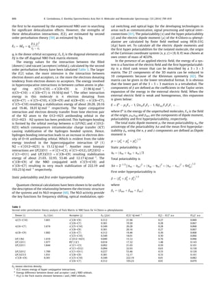 the ﬁrst to be examined by the experienced NBO user in searching
for signiﬁcant delocalization effects. However, the strengths of
these delocalization interactions, E(2), are estimated by second
order perturbation theory [59] as estimated by Eq.
E2 ¼ DEij ¼ qi
Fði; jÞ
2
ej À ei
qi is the donor orbital occupancy; Ei, Ej is the diagonal elements and
Fij is the off diagonal NBO Fock matrix element.
The energy values for the interaction between the ﬁlled
(donors) i and vacant (acceptors) orbital j, calculated by the second
order perturbation theory have been tabulated Table 3. The larger
the E(2) value, the more intensive is the interaction between
electron donors and acceptors, i.e. the more the electrons donating
tendency from electron donors to acceptors. The energy involved
in hyperconjucative interactions in between carbon atoms in phe-
nyl ring p(C5AC10) ? p*
(C8AC9) is 21.96 kJ molÀ1
,
p(C5AC10) ? p*
(C6AC7) is 19.50 kJ molÀ1
. The other interaction
energy in this molecule is p electron donating from
p(C6AC7) ? p*
(C5AC10), p*
(C8AC9) and p(C8AC9) ? p*
(C6AC7),
p*
(C5AC10) resulting a stabilization energy of about 20.28, 20.16
and 19.46, 18.01 kJ molÀ1
respectively. The hyper conjugative
interaction and electron density transfer from lone electron pair
of the N2 atom to the O12AH23 antibonding orbital in the
O12AH23Á Á ÁN2 system has been predicted. This hydrogen bonding
is formed by the orbital overlap between n (LP1N2) and p*
(O12-
H23) which consequences intramolecular charge transfer (ICT)
causing stabilization of the hydrogen bonded system. Hence,
hydrogen bonding interaction leads to an increase in electron den-
sity of OAH antibonding orbital. Which is evident from the table
energy involved in the hyperconjugative interaction LP (1)
N2 ? p*
(O12AH23) is 15.12 kJ molÀ1
. Another most lonepair
interactions are LP(2)O11 ? r*
(C1AC3), r*
(C1AO12), LP(2)O12 ?
p*
(C1AO11) and LP(3)Cl13 ? p*
(C8AC9) resulting stabilization
energy of about 21.03, 32.93, 53.46 and 12.17 kJ molÀ1
. The
p*
(C8AC9) of the NBO conjugated with p*
(C5AC10) and
p*
(C6AC7) resulting to very much stabilization of 222.19 and
193.23 kJ molÀ1
respectively.
Static polarizability and ﬁrst order hyperpolarizability
Quantum chemical calculations have been shown to be useful in
the description of the relationship between the electronic structure
of the systems and its NLO response [60]. The NLO activity provide
the key functions for frequency shifting, optical modulation, opti-
cal switching and optical logic for the developing technologies in
areas such as communication, signal processing and optical inter-
connections [61]. The polarizability (a) and the hyper polarizability
(b) and the electric dipole moment (l) of the 4-Chloro-DL-phenyl-
alanine are calculated by ﬁnite ﬁeld method using HF/6-31G
(d,p) basis set. To calculate all the electric dipole moments and
the ﬁrst hyper polarizabilities for the isolated molecule, the origin
of the Cartesian coordinate system (x, y, z) = (0, 0, 0) was chosen at
own center of mass of 4CLPA.
In the presence of an applied electric ﬁeld, the energy of a sys-
tem is a function of the electric ﬁeld and the ﬁrst hyperpolarizabil-
ity is a third rank tensor that can be described by a 3 Â 3 Â 3
matrix. The 27 components of the 3D matrix can be reduced to
10 components because of the Kleinman symmetry [62]. The
matrix can be given in the lower tetrahedral format. It is obvious
that the lower part of the 3 Â 3 Â 3 matrices is a tetrahedral. The
components of b are deﬁned as the coefﬁcients in the Taylor series
expansion of the energy in the external electric ﬁeld. When the
external electric ﬁeld is weak and homogeneous, this expansion
is given below:
E ¼ Eo
À laFa À 1=2aabFaFb À 1=6babcFaFbFc þ . . .
where Eo
is the energy of the unperturbed molecules, Fa is the ﬁeld
at the origin, la,aab and babc are the components of dipole moment,
polarizability and ﬁrst hyperpolarizability, respectively.
The total static dipole moment l, the mean polarizability ao, the
anisotropy of the polarizability Da and the mean ﬁrst hyperpolar-
izability bo, using the x, y and z components are deﬁned as:Dipole
moment is
l ¼ ðl2
x þ l2
y þ l2
z Þ
1=2
Static polarizability is
a0 ¼ ðaxx þ ayy þ azzÞ=3
Total polarizability is
Da ¼ 2À1=2
½ðaxx À ayyÞ2
þ ðayy À azzÞ2
þ ðazz À axxÞ2
þ 6a2
xzŠ
1=2
First order hyperpolarizability is
b ¼ ðb2
x þ b2
y þ b2
z Þ
1=2
where
bx ¼ ðbxxx þ bxyy þ bxzzÞ
Table 3
Second order perturbation theory analysis of Fock Matrix in NBO basis for 4-Chloro-DL-phenylalanine.
Donor (i) ED (i)(e) Acceptor (j) ED (j)(e) E(2)a
kJ molÀ1
E(j) À E(i)b
a.u F(i,j)c
a.u
p(C5AC10) 1.661 p*
(C8AC9) 0.312 21.96 0.27 0.069
p*
(C6AC7) 0.381 19.50 0.28 0.067
p(C6AC7) 1.674 p*
(C5AC10) 0.349 20.28 0.28 0.068
p*
(C8AC9) 0.381 20.16 0.27 0.067
p(C8AC9) 1.682 p*
(C6AC7) 0.312 19.46 0.30 0.068
p*
(C5AC10) 0.349 18.01 0.30 0.066
LP(1)N2 1.919 p*
(O12AH23) 0.049 15.12 0.76 0.096
LP(1)O11 1.977 RY*
(1)C1 0.018 17.32 1.48 0.143
LP(2)O11 1.844 r*
(C1AC3) 0.092 21.03 0.59 0.101
r*
(C1AO12) 0.094 32.93 0.63 0.130
LP(2)O12 1.789 p*
(C1AO11) 0.227 53.46 0.33 0.120
LP(3)Cl13 1.931 p*
(C8AC9) 0.381 12.17 0.33 0.161
p*
(C8AC9) 0.381 p*
(C5AC10) 0.349 222.19 0.01 0.082
p*
(C6AC7) 0.312 193.23 0.01 0.079
ED means electron density.
a
E(2) means energy of hyper conjugative interactions.
b
Energy difference between donor and acceptor i and j NBO orbitals.
c
F(i,j) is the Fock matrix element between i and j NBO orbitals.
806 K. Govindarasu, E. Kavitha / Spectrochimica Acta Part A: Molecular and Biomolecular Spectroscopy 133 (2014) 799–810
 