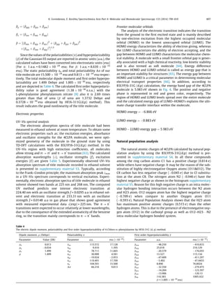 by ¼ ðbyyy þ byzz þ byxxÞ
bz ¼ ðbzzz þ bzxx þ bzyyÞ
b ¼ ½ðbxxx þ bxyy þ bxzzÞ2
þ ðbyyy þ byzz þ byxxÞ2
þðbzzz þ bzxx þ bzyyÞ2
Š1=2
Since the values of the polarizabilities (a) and hyperpolarizability
(b) of the Gaussian 03 output are reported in atomic units (a.u.), the
calculated values have been converted into electrostatic units (esu)
(For a: 1 a.u. = 0.1482 Â 10À24
esu; For b: 1 a.u. = 8.639 Â 10À33
esu). The static polarizability ao and total polarizability Da of our
title molecule are 15.500 Â 10À24
esu and 9.813 Â 10À24
esu respec-
tively. The total molecular dipole moment and ﬁrst order hyperpo-
larizability are 1.499 Debye and 1.005 Â 10À30
esu, respectively
and are depicted in Table 4. The calculated ﬁrst order hyperpolariz-
ibility value is good agreement (1.38 Â 10À30
e.s.u.) with the
L-phenylalanine phenylalanium nitrate [8] also it is 2.69 times
greater than that of urea (b of urea are 1.3732 Debye and
0.3728 Â 10À30
esu obtained by HF/6-311G(d,p) method). This
result indicates the good nonlinearity of the title molecule.
Electronic properties
UV–Vis spectral analysis
The electronic absorption spectra of title molecule had been
measured in ethanol solvent at room temperature. To obtain some
electronic properties such as; the excitation energies, absorbance
and oscillator strengths for the 4CLPA molecule, we were opti-
mized geometry of the molecule in the ground state by using
TD-DFT calculations with the B3LYP/6-31G(d,p) method. In the
UV–Vis region with high extinction coefﬁcients, all molecules
allow strong and r ? r*
and p ? p*
transition [63]. The calculated
absorption wavelengths (k), oscillator strengths (f), excitation
energies (E) are given Table 5. Experimentally observed UV–Vis
absorption spectrum of title molecule recorded in ethanol solvent
is presented in supplementary material S3. Typically, according
to the Frank–Condon principle, the maximum absorption peak kmax
in a UV–Vis spectrum corresponds to vertical excitation. Experi-
mentally, electronic absorption spectra of title molecule in ethanol
solvent showed two bands at 225 nm and 268 nm. The computed
UV method predicts one intense electronic transition at
224.40 nm with an oscillator strength f = 0.0295 a.u in ethanol sol-
vent and electronic transition at 233.31 nm with an oscillator
strength f = 0.0148 a.u in gas phase that shows good agreement
with measured experimental data k(exp) = 225 nm. The p ? p*
transitions were expected to occur relatively at lower wavelengths,
due to the consequence of the extended aromaticity of the benzene
ring, so the transition mainly corresponds to p ? p*
bands.
Frontier molecular orbitals
The analysis of the electronic transition indicates the transition
from the ground to the ﬁrst excited state and is mainly described
by one-electron excitation from the highest occupied molecular
orbital (HOMO) to the lowest unoccupied orbital (LUMO). The
HOMO energy characterizes the ability of electron giving, whereas
the LUMO characterizes the ability of electron accepting, and the
gap between HOMO and LUMO characterizes the molecular chem-
ical stability. A molecule with a small frontier orbital gap is gener-
ally associated with a high chemical reactivity, low kinetic stability
and is also termed as soft molecule [64]. Energy difference
between HOMO and LUMO orbital is called as energy gap that is
an important stability for structures [65]. The energy gap between
HOMO and LUMO is a critical parameter in determining molecular
electrical transport properties [66]. In addition, according to
B3LYP/6-31G (d,p) calculation, the energy band gap of the 4CLPA
molecule is 5.983 eV shown in Fig. 4. The positive and negative
phase is represented in red and green color, respectively. The
region of HOMO and LUMO levels spread over the entire molecule
and the calculated energy gap of LUMO–HOMO’s explains the ulti-
mate charge transfer interface within the molecule.
HOMO energy ¼ À6:866 eV
LUMO energy ¼ À0:883 eV
HOMO À LUMO energy gap ¼ 5:983 eV
Natural population analysis
The natural atomic charges of 4CLPA calculated by natural pop-
ulation analysis by using the B3LYP/6-31G(d,p) method is pre-
sented in supplementary material S4. In all these compounds
among the ring carbon atoms C1 has a positive charge (0.814 e)
while others have negative charge. It may be the reason of the sub-
stitution of highly electronegative Oxygen atoms (O11O12). The
C8 carbon has less negative charge (À0.045 e) due to Cl substitu-
tion at the atom C8. The nitrogen atom N2 (À0.946 e) have the
highest negative charge as shown in the histogram supplementary
material S5. Reason for this high negative charge is an intra molec-
ular hydrogen bonding interaction occurs between the N2 atom
and H23 atom. O12 oxygen atom has the highest negative charge
(À0.709 e) when compare to another Oxygen atom O11
(À0.593 e). Natural Population Analysis shows that the H23 atom
has maximum positive atomic charges (0.515 e) than the other
hydrogen atoms. This is due to the presence of electronegative oxy-
gen atom (O12) in the carboxyl group as well as O12–H23Á Á ÁN2
intra molecular hydrogen bonded system.
Table 4
The electric dipole moment, polarizability and ﬁrst order hyperpolarizability of 4-Chloro-DL-phenylalanine by HF/6-31G (d, p) method.
Dipole moment, l (Debye) Polarizability a First order hyperpolarizability b
Parameter Value (DB) Parameter a.u. esu (Â10À24
) Parameter a.u. esu (Â10À33
)
lx 0.013 axx 115.572 17.128 bxxx À48.250 À416.833
ly À0.034 axy 9.410 1.395 bxxy 25.018 216.129
lz 1.499 ayy 78.711 11.665 bxyy À20.379 À176.055
l 1.499 axz 30.909 4.581 byyy 13.327 115.134
ayz À19.924 À2.953 bxxz À47.609 À411.297
azz 119.491 17.709 bxyz À5.492 À47.4455
ao 104.591 15.500 byyz 8.890 76.8024
Da 66.216 9.813 bxzz À32.350 À279.475
byzz À14.284 À123.397
bzzz À13.906 À120.13
btot 116.383 1005.432
b = (1.005 Â 10À30
esu)
K. Govindarasu, E. Kavitha / Spectrochimica Acta Part A: Molecular and Biomolecular Spectroscopy 133 (2014) 799–810 807
 