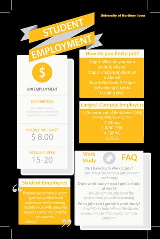 UNI EMPLOYMENT
HOURLY AVG WAGE
$ 8.00
HOURS A WEEK
DESCRIPTION
15-20
Over 4,000 student
employees and around 200
unique jobs are available
Student Employees
How do you find a job?
Largest Campus Employers
Work
Study FAQ
1. Department of Residence (950)
Dining (800) Housing (150)
2. Library
3. WRC (330)
4. GBPAC
5. CSBS
Step 1: What do you want
to do & where?
Step 2: Prepare application
materials
Step 3: Find Jobs & People
Networking is key to
locating jobs.
University of Northern Iowa
Do I have to do Work Study?
No! 90% of all campus jobs are not
work study
Does work study mean I get to study
at work?
No, all campus jobs have the
expectation you will be working
What jobs can I get with work study?
Any! Work study follows the student
so you can use it for any on-campus
position
Working on campus is great.
I gain pre-professional
experience while working
flexible hours with amazing
superiors who are fueled by
my success.
“ -Olivia J
STUDENT
EMPLOYMENT
 