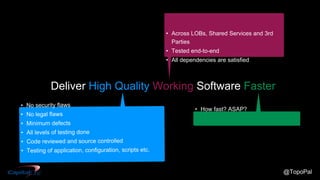 @TopoPal
Deliver High Quality Working Software Faster
• Across LOBs, Shared Services and 3rd
Parties
• Tested end-to-end
• All dependencies are satisfied
• How fast? ASAP?
 