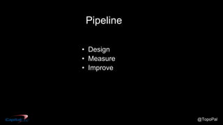 @TopoPal
• Design
• Measure
• Improve
Pipeline
 