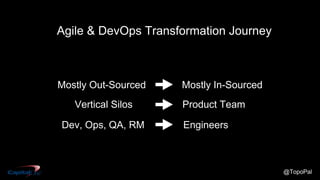 @TopoPal
Mostly Out-Sourced Mostly In-Sourced
Agile & DevOps Transformation Journey
Vertical Silos Product Team
Dev, Ops, QA, RM Engineers
 