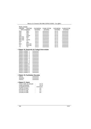 MANUAL DE COMANDO OM- MML SOPHO IS3000 – CALL@NET 
Multi-unidade: 
ORIGEM DESTINO DUR.MEDIA CHAM. ESTAB DUR.MEDIA CHAM.ESTAB 
TIPO CHAMADA INTERNA INTERNA INTERNA INTERNA 
Ram Ram xxx.xx xxxxxxxxxx xxx.xx xxxxxxxxxx 
Ope Ram xxx.xx xxxxxxxxxx xxx.xx xxxxxxxxxx 
Ope Ope xxx.xx xxxxxxxxxx xxx.xx xxxxxxxxxx 
Ope Outros xxx.xx xxxxxxxxxx xxx.xx xxxxxxxxxx 
Ram-esp Ram xxx.xx xxxxxxxxxx xxx.xx xxxxxxxxxx 
Ram-esp Trc xxx.xx xxxxxxxxxx xxx.xx xxxxxxxxxx 
Ram-esp Outros xxx.xx xxxxxxxxxx xxx.xx xxxxxxxxxx 
Ram Trc xxx.xx xxxxxxxxxx xxx.xx xxxxxxxxxx 
Trc Ram xxx.xx xxxxxxxxxx xxx.xx xxxxxxxxxx 
Ram Busc-pes xxx.xx xxxxxxxxxx xxx.xx xxxxxxxxxx 
Trc Busc-pes xxx.xx xxxxxxxxxx xxx.xx xxxxxxxxxx 
Trc Trd xxx.xx xxxxxxxxxx xxx.xx xxxxxxxxxx 
· Objeto 18, Dispersão de Tráfego Interunidade 
Destino unidade 1 : xxxxxxxxxx 
Destino unidade 2 : xxxxxxxxxx 
Destino unidade 3 : xxxxxxxxxx 
Destino unidade 4 : xxxxxxxxxx 
Destino unidade 5 : xxxxxxxxxx 
Destino unidade 6 : xxxxxxxxxx 
Destino unidade 7 : xxxxxxxxxx 
Destino unidade 8 : xxxxxxxxxx 
Destino unidade 9 : xxxxxxxxxx 
Destino unidade 10 : xxxxxxxxxx 
Destino unidade 11 : xxxxxxxxxx 
Destino unidade 12 : xxxxxxxxxx 
Destino unidade 13 : xxxxxxxxxx 
Destino unidade 14 : xxxxxxxxxx 
Destino unidade 15 : xxxxxxxxxx 
Destino unidade 16 : xxxxxxxxxx 
· Objeto 19, Facilidades Discadas 
Interna : xxxxxxxxxx 
Assistida : xxxxxxxxxx 
Externa : xxxxxxxxxx 
· Objeto 21, Hatch 
Tempo médio de retenção : xxx.xx 
Carga processada : xxx.xx 
Congestionamento : xxxxxxxxxx 
Total de circuitos : xxx 
Circuitos em OUT : xxx 
Circuitos em ABL : xxx 
Circuitos em NIN : xxx 
166 0107 
 