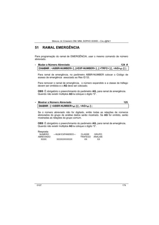 MANUAL DE COMANDO OM- MML SOPHO IS3000 – CALL@NET 
51 RAMAL EMERGÊNCIA 
Para programação do ramal de EMERGÊNCIA, usar o mesmo comando de número 
abreviado. 
· Mudar o Número Abreviado 124 # 
CHABNR :: <ABBR-NUMBER> [[ ,, [[<EXP-NUMBER> ]] ,, [[ <TRFC> ]] [[ ,, <AG>s/r ]] ]] ;; 
Para ramal de emergência, no parâmetro ABBR-NUMBER colocar o Código de 
acesso de emergência associado ao Res ID 53. 
Para remover o ramal de emergência, o número expandido e a classe de tráfego 
devem ser omitidos e o AG deve ser colocado. 
OBS: É obrigatório o preenchimento do parâmetro AG, para ramal de emergência. 
Quando não existir múltiplos AG´s coloque o digito “0”. 
· Mostrar o Número Abreviado 125 
DIIABNR :: [[ <ABBR-NUMBER>s/r ]] [[ ,, <AG>s/r ]] ;; 
Se o número abreviado não for digitado, então todas as relações de números 
abreviados do grupo de análise dados serão mostrado. Se AG for omitido, serão 
mostradas as relações do grupo comum. 
OBS: É obrigatório o preenchimento do parâmetro AG, para ramal de emergência. 
Quando não existir múltiplos AG´s coloque o digito “0”. 
Resposta: 
NUMERO ---NUM EXPANDIDO--- CLASSE GRUPO 
ABREVIADO TRAFEGO ANALISE 
XXXX XXXXXXXXXXX XX XX 
0107 179 
 