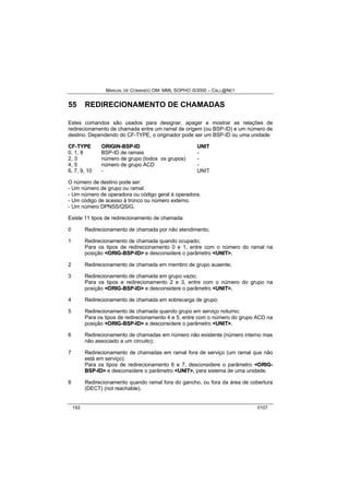 MANUAL DE COMANDO OM- MML SOPHO IS3000 – CALL@NET 
55 REDIRECIONAMENTO DE CHAMADAS 
Estes comandos são usados para designar, apagar e mostrar as relações de 
redirecionamento de chamada entre um ramal de origem (ou BSP-ID) e um número de 
destino. Dependendo do CF-TYPE, o originador pode ser um BSP-ID ou uma unidade: 
CF--TYPE ORIIGIIN--BSP--IID UNIIT 
0, 1, 8 BSP-ID de ramais - 
2, 3 número de grupo (todos os grupos) - 
4, 5 número de grupo ACD - 
6, 7, 9, 10 - UNIT 
O número de destino pode ser: 
- Um número de grupo ou ramal. 
- Um número de operadora ou código geral à operadora. 
- Um código de acesso à tronco ou número externo. 
- Um número DPNSS/QSIG. 
Existe 11 tipos de redirecionamento de chamada: 
0 Redirecionamento de chamada por não atendimento; 
1 Redirecionamento de chamada quando ocupado; 
Para os tipos de redirecionamento 0 e 1, entre com o número do ramal na 
posição <ORIIG--BSP--IID> e desconsidere o parâmetro <UNIIT>. 
2 Redirecionamento de chamada em membro de grupo ausente; 
3 Redirecionamento de chamada em grupo vazio; 
Para os tipos e redirecionamento 2 e 3, entre com o número do grupo na 
posição <ORIIG--BSP--IID> e desconsidere o parâmetro <UNIIT>. 
4 Redirecionamento de chamada em sobrecarga de grupo; 
5 Redirecionamento de chamada quando grupo em serviço noturno; 
Para os tipos de redirecionamento 4 e 5, entre com o número do grupo ACD na 
posição <ORIIG--BSP--IID> e desconsidere o parâmetro <UNIIT>. 
6 Redirecionamento de chamadas em número não existente (número interno mas 
não associado a um circuito); 
7 Redirecionamento de chamadas em ramal fora de serviço (um ramal que não 
está em serviço); 
Para os tipos de redirecionamento 6 e 7, desconsidere o parâmetro <ORIIG-- 
BSP--IID> e desconsidere o parâmetro <UNIIT>, para sistema de uma unidade. 
8 Redirecionamento quando ramal fora do gancho, ou fora da área de cobertura 
(DECT) (not reachable). 
192 0107 
 