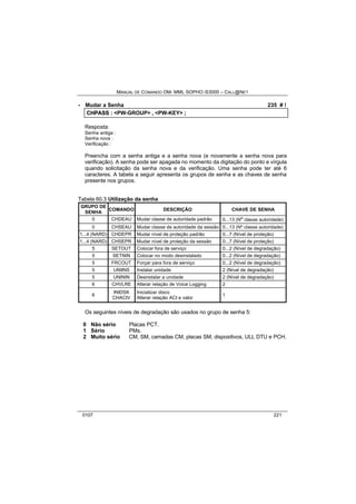 MANUAL DE COMANDO OM- MML SOPHO IS3000 – CALL@NET 
· Mudar a Senha 235 # ! 
CHPASS :: <PW-GROUP> ,, <PW-KEY> ;; 
Resposta: 
Senha antiga : 
Senha nova : 
Verificação : 
Preencha com a senha antiga e a senha nova (e novamente a senha nova para 
verificação). A senha pode ser apagada no momento da digitação do ponto e vírgula 
quando solicitação da senha nova e da verificação. Uma senha pode ter até 6 
caracteres. A tabela a seguir apresenta os grupos de senha e as chaves de senha 
presente nos grupos. 
Tabela 60.3 Utilização da senha 
GRUPO DE 
SENHA COMANDO DESCRIÇÃO CHAVE DE SENHA 
0 CHDEAU Mudar classe de autoridade padrão 0...13 (Nº classe autoridade) 
0 CHSEAU Mudar classe de autoridade da sessão 0...13 (Nº classe autoridade) 
1...4 (NARD) CHDEPR Mudar nível de proteção padrão 0...7 (Nível de proteção) 
1...4 (NARD) CHSEPR Mudar nível de proteção da sessão 0...7 (Nível de proteção) 
5 SETOUT Colocar fora de serviço 0...2 (Nível de degradação) 
5 SETNIN Colocar no modo desinstalado 0...2 (Nível de degradação) 
5 FRCOUT Forçar para fora de serviço 0...2 (Nível de degradação) 
5 UNIINS Instalar unidade 2 (Nível de degradação) 
5 UNININ Desinstalar a unidade 2 (Nível de degradação) 
6 CHVLRE Alterar relação de Voice Logging 2 
6 INIDSK 
CHACIV 
Inicializar disco 
Alterar relação ACI e valor 1 
Os seguintes níveis de degradação são usados no grupo de senha 5: 
0 Não sério Placas PCT. 
1 Sério PMs. 
2 Muito sério CM, SM, camadas CM, placas SM, dispositivos, ULL DTU e PCH. 
0107 221 
 