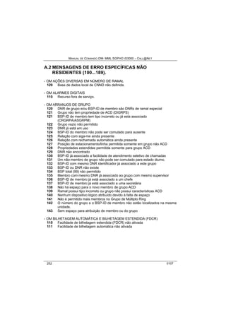 MANUAL DE COMANDO OM- MML SOPHO IS3000 – CALL@NET 
A.2 MENSAGENS DE ERRO ESPECÍFICAS NÃO 
RESIDENTES (100...189). 
- OM AÇÕES DIVERSAS EM NÚMERO DE RAMAL 
120 Base de dados local de CNND não definida. 
- OM ALARMES DIGITAIS 
110 Recurso fora de serviço. 
- OM ARRANJOS DE GRUPO 
120 DNR de grupo e/ou BSP-ID de membro são DNRs de ramal especial 
121 Grupo não tem propriedade de ACD (DIGRPS) 
121 BSP-ID de membro tem tipo incorreto ou já esta associado 
(CRGRPA/ASGRPM) 
122 Grupo vazio não permitido 
123 DNR já está em uso 
124 BSP-ID do membro não pode ser comutado para ausente 
125 Relação com siga-me ainda presente 
126 Relação com rechamada automática ainda presente 
127 Posição de estacionamento/linha permitida somente em grupo não ACD 
128 Propriedades estendidas permitida somente para grupo ACD 
129 DNR não encontrado 
130 BSP-ID já associado a facilidade de atendimento seletivo de chamadas 
131 Um não-membro de grupo não pode ser comutado para estado diurno. 
132 BSP-ID com mesmo DNR identificador já associado a este grupo 
133 BSP-ID ou DNR não existe 
134 BSP total (99) não permitido 
135 Membro com mesmo DNR já associado ao grupo com mesmo supervisor 
136 BSP-ID de membro já está associado a um chefe 
137 BSP-ID de membro já está associado a uma secretária 
138 Não há espaço para o novo membro de grupo ACD 
139 Ramal possui tipo incorreto ou grupo não possui características ACD 
140 Nenhum dispositivo lógico atribuído devido à falta de espaço 
141 Não é permitido mais membros no Grupo de Múltiplo Ring 
142 O número do grupo e o BSP-ID de membro não estão localizados na mesma 
unidade. 
143 Sem espaço para atribuição de membro ou do grupo 
- OM BILHETAGEM AUTOMÁTICA E BILHETAGEM ESTENDIDA (FDCR) 
110 Facilidade de bilhetagem estendida (FDCR) não ativada 
111 Facilidade de bilhetagem automática não ativada 
252 0107 
 