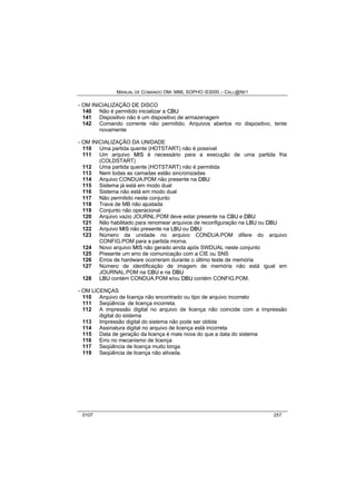 MANUAL DE COMANDO OM- MML SOPHO IS3000 – CALL@NET 
- OM INICIALIZAÇÃO DE DISCO 
140 Não é permitido inicializar a CBU 
141 Dispositivo não é um dispositivo de armazenagem 
142 Comando corrente não permitido. Arquivos abertos no dispositivo, tente 
novamente 
- OM INICIALIZAÇÃO DA UNIDADE 
110 Uma partida quente (HOTSTART) não é possível 
111 Um arquivo MIIS é necessário para a execução de uma partida fria 
(COLDSTART) 
112 Uma partida quente (HOTSTART) não é permitida 
113 Nem todas as camadas estão sincronizadas 
114 Arquivo CONDUA.POM não presente na DBU 
115 Sistema já está em modo dual 
116 Sistema não está em modo dual 
117 Não permitido neste conjunto 
118 Trava de MB não ajustada 
119 Conjunto não operacional 
120 Arquivo vazio JOURNL.POM deve estar presente na CBU e DBU 
121 Não habilitado para renomear arquivos de reconfiguração na LBU ou DBU 
122 Arquivo MIIS não presente na LBU ou DBU 
123 Número da unidade no arquivo CONDUA.POM difere do arquivo 
CONFIG.POM para a partida morna. 
124 Novo arquivo MIIS não gerado ainda após SWDUAL neste conjunto 
125 Presente um erro de comunicação com a CIE ou SNS 
126 Erros de hardware ocorreram durante o último teste de memória 
127 Número de identificação de imagem de memória não está igual em 
JOURNAL.POM na CBU e na DBU 
128 LBU contém CONDUA.POM e/ou DBU contém CONFIG.POM. 
- OM LICENÇAS 
110 Arquivo de licença não encontrado ou tipo de arquivo incorreto 
111 Seqüência de licença incorreta. 
112 A impressão digital no arquivo de licença não coincide com a impressão 
digital do sistema 
113 Impressão digital do sistema não pode ser obtida 
114 Assinatura digital no arquivo de licença está incorreta 
115 Data de geração da licença é mais nova do que a data do sistema 
116 Erro no mecanismo de licença 
117 Seqüência de licença muito longa 
119 Seqüência de licença não ativada. 
0107 257 
 