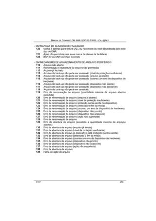 MANUAL DE COMANDO OM- MML SOPHO IS3000 – CALL@NET 
- OM MARCAS DE CLASSES DE FACILIDADE 
120 Marca é apenas para leitura (AL), ou não existe ou está desabilitada para este 
tipo de DNR 
121 Ação não permitida para essa marca de classe de facilidade 
124 BSP-ID ou DNR com tipo incorreto 
- OM MECANISMO DE ARMAZENAMENTO DE ARQUIVO PERIFÉRICO 
110 Arquivo não aberto 
111 Renomeação e reabertura do arquivo não permitidas 
112 Arquivo já fechado 
113 Arquivo de back-up não pode ser acessado (nível de proteção insuficiente) 
114 Arquivo de back-up não pode ser acessado (arquivo já aberto) 
115 Arquivo de back-up não pode ser acessado (ocorreu um erro de dispositivo de 
hardware) 
116 Arquivo de back-up não pode ser acessado (dispositivo não pronto) 
117 Arquivo de back-up não pode ser acessado (dispositivo não acessível) 
118 Arquivo de back-up não pode ser acessado 
119 Erro de renomeação de arquivo (quantidade máxima de arquivo abertos 
excedida) 
120 Erro de renomeação de arquivo (arquivo já aberto) 
121 Erro de renomeação de arquivo (nível de proteção insuficiente) 
122 Erro de renomeação de arquivo (proteção conta escrita no dispositivo) 
123 Erro de renomeação de arquivo (detectado o fim da mídia) 
124 Erro de renomeação de arquivo (ocorreu um erro de dispositivo de hardware) 
125 Erro de renomeação de arquivo (dispositivo não pronto) 
126 Erro de renomeação de arquivo (dispositivo não acessível) 
127 Erro de renomeação de arquivo (ação não suportada) 
128 Erro de renomeação de arquivo 
129 Erro de abertura de arquivo (excedida a quantidade máxima de arquivos 
abertos) 
130 Erro de abertura de arquivo (arquivo já existe) 
131 Erro de abertura de arquivo (nível de proteção insuficiente) 
132 Erro de abertura de arquivo (o dispositivo está protegido contra escrita) 
133 Erro de abertura de arquivo (detectado o fim da mídia) 
134 Erro de abertura de arquivo (ocorreu um erro de dispositivo de hardware) 
135 Erro de abertura de arquivo (dispositivo não pronto) 
136 Erro de abertura de arquivo (dispositivo não acessível) 
137 Erro de abertura de arquivo (ação não suportada) 
138 Erro de abertura de arquivo 
139 Falha de ação de arquivo 
0107 259 
 