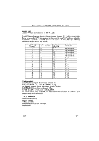 MANUAL DE COMANDO OM- MML SOPHO IS3000 – CALL@NET 
CODEC-LIST 
Lista de CODECs como definido na ISG (1 ... 255) 
O CODEC especifica qual algoritmo de compressão é usado. G.711 não é comprimido. 
Com a compressão G.729 a largura de banda requerida para VoIP pode ser reduzida. 
Os CODECs suportados são G.711 (tamanho de payload de 30 ou 40 ms) e G.729(A) 
(tamanhos de payload 20, 30 e 40 ms). 
LISTA DE 
CODEC 
G.711 payload G.729(A) 
payload 
Preferido 
1 40 - não aplicável 
2 30 - não aplicável 
3 - 20 não aplicável 
4 - 30 não aplicável 
5 - 40 não aplicável 
6 30 20 G.711 
7 30 30 G.711 
8 30 40 G.711 
9 40 20 G.711 
10 40 30 G.711 
11 40 40 G.711 
12 30 20 G.729 
13 30 30 G.729 
14 30 40 G.729 
15 40 20 G.729 
16 40 30 G.729 
17 40 40 G.729 
COMMAND-FILE 
Especificação do arquivo de comando, consiste de: 
[LDN:] FIILE--NAME [.EXTENSIION [GENERATIION]] 
Se GENERATIION for omitido, será usado o último arquivo. 
Se EXTENSIION for omitido, será usado COM. 
Se FIILE--NAME for omitido, será usado SUBMIT. 
Se LDN for omitido, será usado LBUxx, onde xx simboliza o número da unidade a qual 
o serviço está sendo submetido. 
CON-ALLOWANCE 
Permissão de conexão: 
0 = Não possível. 
1 = Não permitido. 
2 = Permitido apenas com conversor. 
3 = Permitido. 
0107 279 
 