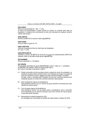 MANUAL DE COMANDO OM- MML SOPHO IS3000 – CALL@NET 
EXCLUSIVE 
Marca de exclusividade (0 = não, 1 = sim). 
A marca de exclusividade é usada quando do acesso na conexão para teste no 
dispositivo. O sistema não reconhecerá ou fará uma chamada em qualquer canal-B, 
usando este acesso. 
EXEC-BSP-ID 
Número de BSP-ID do ramal do chefe (vejja BSP--IID). 
EXEC-RANK 
Grau do chefe no grupo (0...9). 
EXEC-LINE-POS 
Indica se a posição da linha do chefe deve ser designada. 
(0 = não, 1 = sim). 
EXEC/SECR-BSP-ID 
Identifica o número de BSP-ID do ramal de um grupo de chefe/secretária; BSP-ID de 
qualquer chefe ou secretária deste grupo (vejja BSP--IID). 
EXP-NUMBER 
Número expandido (1...20 dígitos). 
EXT-PROPS 
Propriedades estendidas de grupo [ABCDE[F[G]]], onde 0 = falso ou 1 = verdadeiro. 
Se ABCDEF são omitidos, todas as opções terão valor 0. 
Se F e/ou G é omitido, é assumido o valor 0. 
A = Estado da posição da linha prevalece sobre o estado do ramal. Se verdadeiro, os 
membros do grupo serão avisados sobre uma chamada que chega na posição de 
linha dos membros do grupo, mesmo que estes membros estejam ocupados. 
Se falso, então a chamada para a posição de linha dos membros somente será 
sinalizada quando os ramais dos membros estiverem desocupados. 
B = Sem reroteamento depois da transferência. 
Este parâmetro previne que um membro de grupo transfira a chamada para outro 
membro do mesmo grupo. 
C = Tom de espera depois da transferência. 
Este parâmetro fornece ‘tom de espera após a transferência’ para o chamador 
que é transferido por um membro de grupo, para outro membro do mesmo grupo, 
o qual está sendo chamado. 
D = Monitoração de estado baseada em LED 
As mensagens de monitoração de estado são relacionadas a códigos de LEDs. 
288 0107 
 