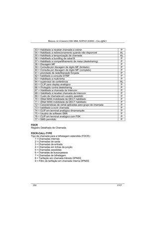 MANUAL DE COMANDO OM- MML SOPHO IS3000 – CALL@NET 
53 = Habilitado a receber chamada a cobrar P 
54 = Habilitado a redirecionamento quando não disponível AL 
55 = Habilitado a temporização de chamada AL 
56 = Habilitado a bundling de cabal B P 
57 = Habilitado a compartilhamento de mesa (desksharing) P 
58 = Discagem MF P 
59 = Consulta por discagem de digito MF (limitado) P 
60 = Consulta por discagem de dígito MF (completo) P 
61 = prioridade de rede/liberação forçada P 
62 = habilitado a consulta DTMF P 
63 = Habilitado a multi-linha P 
64 = supervisor de conferência AL 
65 = CLIP para display analógico P 
66 = Protegido contra desksharing P 
67 = Habilitado a chamada de Intercom P 
68 = Habilitado a receber chamada de Intercom P 
69 = Custo de chamada em usuário assistido P 
70 = iSNet MAN mobilidade de DECT habilitado P 
71 = iSNet WAN mobilidade de DECT habilitado P 
72 = Características de ramal aplicadas para grupo de chamada P 
73 = habilitado a ouvir chamada P 
74 = CLIP em terminal analógico dinamarquês P 
75 = Usuário de software SMA P 
76 = CLIP em terminal analógico com FSK P 
77 = SMS permitido P 
FDCR 
Registro Detalhado de Chamada. 
FDCR-CALL-TYPE 
Tipo de chamada para a bilhetagem estendida (FDCR) : 
1 = Chamadas internas 
2 = Chamadas de saída 
3 = Chamadas de entrada 
4 = Chamadas em linhas de junção 
5 = Chamadas assistidas 
6 = Chamadas de busca-pessoa 
7 = Chamadas de bilhetagem 
8 = Tarifação em chamada trânsito DPNSS 
9 = Filtro de tarifação em chamada interna DPNSS 
292 0107 
 