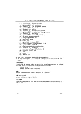 MANUAL DE COMANDO OM- MML SOPHO IS3000 – CALL@NET 
44 = Aplicação CSTA Discador, assento 
45 = Aplicação CSTA TAPI de terceiros 
46 = Aplicação CSTA TAPI de terceiros, assento 
47 = Aplicação CSTA EP, assento 
48 = Gravação (voice logging) 
49 = Aplicação CSTA gravação (voice logging) 
50 = Aplicação CSTA gravação (voice logging), assento 
51 = Aplicação CSTA servidor CTI 
52 = Aplicação CSTA servidor CTI, assento 
56 = Serviço de Aplicação Call@Net 
57 = Serviço Suplementar QSIG 
58 = iSNET sobre QSIG 
59 = Canais ISG 
60 = Aplicação de mensagem CSTA 
61 = Assento de aplicação de mensagem CSTA 
62 = Aplicação CSTA CC200 (1) 
63 = Assento de aplicação CSTA CC200 (1) 
64 = Aplicação CSTA desktop (2) 
65 = Assento de aplicação CSTA desktop (2) 
66 = Usuário de software SMA 
67 = CCIS 
68 = Dect IP 
69 = Telefone SIP 
(1) Esta licença foi removida desde o pacote Call@Net 2.10 
(2) Até o pacote Call@Net 2.9 o nome desta aplicação era: (assento) aplicação CSTA 
MRS 
LIC-REPORT 
Especifica se as licenças ativas ou as licenças disponíveis no arquivo de licenças 
LICuu.LIC (onde uu = número da unidade) devem ser mostradas: 
0 = licenças ativas 
1 = licenças inativas (a partir do arquivo) 
LINE 
Número da linha mostrado na mesa operadora (1...4 decimais). 
LINES-PER-PAGE 
Número de linhas por página (10...99). 
LINE-POS 
Indica se uma posição de linha deve ser designada para um membro de grupo (0 = 
não, 1 = sim). 
304 0107 
 