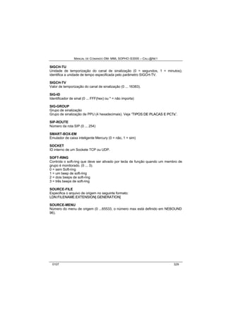 MANUAL DE COMANDO OM- MML SOPHO IS3000 – CALL@NET 
SIGCH-TU 
Unidade de temporização do canal de sinalização (0 = segundos, 1 = minutos); 
identifica a unidade de tempo especificada pelo parâmetro SIGCH-TV. 
SIGCH-TV 
Valor de temporização do canal de sinalização (0 ... 16383). 
SIG-ID 
Identificador de sinal (0 ... FFF(hex) ou * = não importa) 
SIG-GROUP 
Grupo de sinalização 
Grupo de sinalização de PPU (4 hexadecimais). Veja “TIIPOS DE PLACAS E PCTs”. 
SIP-ROUTE 
Número da rota SIP (0 ... 254) 
SMART-BOX-EM 
Emulador de caixa inteligente Mercury (0 = não, 1 = sim) 
SOCKET 
ID interno de um Sockete TCP ou UDP. 
SOFT-RING 
Controla o soft-ring que deve ser ativado por tecla de função quando um membro de 
grupo é monitorado. (0 ... 3). 
0 = sem Soft-ring 
1 = um beep de soft-ring 
2 = dois beeps de soft-ring 
3 = três beeps de soft-ring 
SOURCE-FILE 
Especifica o arquivo de origem no seguinte formato: 
LDN:FIILENAME.EXTENSIION[.GENERATIION] 
SOURCE-MENU 
Número do menu de origem (0 ...65533, o número max está definido em NEBOUND 
96). 
0107 329 
 
