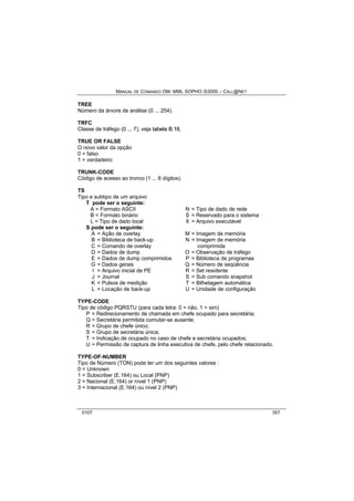 MANUAL DE COMANDO OM- MML SOPHO IS3000 – CALL@NET 
TREE 
Número da árvore de análise (0 ... 254). 
TRFC 
Classe de tráfego (0 ... 7), veja ttabella B..16. 
TRUE OR FALSE 
O novo valor da opção 
0 = falso 
1 = verdadeiro 
TRUNK-CODE 
Código de acesso ao tronco (1 ... 6 dígitos). 
TS 
Tipo e subtipo de um arquivo 
T pode ser o seguinte: 
A = Formato ASCII N = Tipo de dado de rede 
B = Formato binário S = Reservado para o sistema 
L = Tipo de dado local X = Arquivo executável 
S pode ser o seguinte: 
A = Ação de overlay M = Imagem de memória 
B = Biblioteca de back-up N = Imagem de memória 
C = Comando de overlay comprimida 
D = Dados de dump O = Observação de tráfego 
E = Dados de dump comprimidos P = Biblioteca de programas 
G = Dados gerais Q = Número de seqüência 
I = Arquivo inicial de PE R = Set residente 
J = Journal S = Sub comando snapshot 
K = Pulsos de medição T = Bilhetagem automática 
L = Locação de back-up U = Unidade de configuração 
TYPE-CODE 
Tipo de código PQRSTU (para cada letra: 0 = não, 1 = sim) 
P = Redirecionamento de chamada em chefe ocupado para secretária; 
Q = Secretária permitida comutar-se ausente; 
R = Grupo de chefe único; 
S = Grupo de secretária única; 
T = Indicação de ocupado no caso de chefe e secretária ocupados; 
U = Permissão de captura de linha executiva de chefe, pelo chefe relacionado. 
TYPE-OF-NUMBER 
Tipo de Número (TON) pode ter um dos seguintes valores : 
0 = Unknown 
1 = Subscriber (E.164) ou Local (PNP) 
2 = Nacional (E.164) or nível 1 (PNP) 
3 = Internacional (E.164) ou nível 2 (PNP) 
0107 357 
 