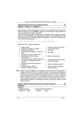 MANUAL DE COMANDO OM- MML SOPHO IS3000 – CALL@NET 
· Mostrar Dados do Esquema de Análise Numérica 42 
DIINASD :: <TREE>s/r [[ ,, <NUMBER> ]] ;; 
Este comando é usado para mostrar o conteúdo (ou parte dele) de uma árvore de 
análise numérica. Se um NUMBER é digitado, será mostrada a última pirâmide na 
qual esta seqüência de dígito é analisada. 
Os números da árvore para o esquema de numeração interna pode ser mostrado 
usando o comando DIIDIIAL, para DDI (entrada) usando o comando DIIROUT, e para 
DDO (saída) usando o comando DIIDEST. As tabelas de árvore são mostrados por 
nível. Cada tabela consiste de: 
A B C D E F G H I J K L M N O P Q 
Estas letras têm o seguinte significado: 
A Dígito discado J Tamanho máximo do número 
B Código do resultado da análise K Tom de discar local 
C Resultado da análise L Pré-dígito 
D Próxima tabela de análise / número de 
linha M Pós-dígito 
E 
Tamanho do número / Modo PVN / 
Quantidade de linhas Virtuais 
Consecutivas 
N Modo de restauração 
F 
Número do destino / tabela da rota / fila- 
A / Unidade / Validação de senha / 
Servidor 
O Operadora permitida intercalar 
/ número de carga 
G Número da rota de busca-pessoa / 
Pausa (s) P Marca de restrição possível 
H Classe de tráfego (TRFC) 
I Tamanho mínimo do número Q Classe de tarifa / Código de 
ponto (veja nota) 
Nota : Desde o pacote Call@Net 3.5 os Códigos de ponto podem ser relacionados a 
Códigos de Acesso a tronco. O código de ponto é mostrado para Códigos de 
Acesso a Troco e números externos da mesma forma que ele já era mostrado 
para Código de ACesso a Rede. Para Código de Acesso a Tronco o Código de 
Ponto é mostrado na coluna Q. O Código de Ponto para números externos é 
agora também mostrado na coluna Q. Devido ao fato desta coluna Q ser a 
combinação da Classe de Tarifa/Código de Ponto, a Classe de Tarifa foi movida 
para a coluna D. 
· Mostrar a Memória Usada para Esquema de Análise Numérica 45 
DIINASM :: ;; 
Resposta: 
TABELAS-ANALISE BLOCOS-NUMEROS-EXTERNOS 
(PROJETADO) (LIVRE) (MAXIMO) (LIVRE) 
XX XX XX XX 
38 0107 
 