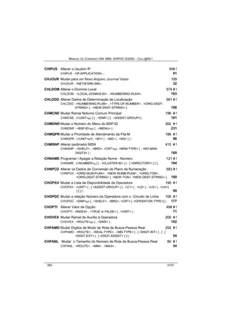 MANUAL DE COMANDO OM- MML SOPHO IS3000 – CALL@NET 
CHIPUS Alterar o Usuário IP 548 !! 
CHIPUS : <IP-APPLICATION> ; 91 
CHJOUR Mudar para um Novo Arquivo Journal Vazio 109 
CHJOUR : <NETWORK-SIN> ; 32 
CHLDOM Alterar o Domínio Local 574 # !! 
CHLDOM : <LOCAL-DOMAIS-ID> , <NUMBERING-PLAN>; 183 
CHLODD Alterar Dados de Determinação de Localização 581 # !! 
CHLODD : <NUMBERING-PLAN> , <TYPE-OF-NUMBER> , <ORIG-DIGIT-STRING> 
[ , <NEW-DIGIT-STRING> ]; 188 
CHMCNE Mudar Ramal Noturno Comum Principal 196 # !! 
CHMCNE : [<UNIT>s/r ] [ , <DNR> ] [ , <ASSIST-GROUP>] ; 181 
CHMDNR Mudar o Número do Menu do BSP-ID 262 # !! 
CHMDNR : <BSP-ID>s/r [ , <MENU> ] ; 231 
CHMQPR Mudar a Prioridade de Atendimento da Fila-M 186 # !! 
CHMQPR : [<UNIT>s/r] , <M1> [ , <M2> [ , <M3> ] ] ; 98 
CHMSNP Alterar parâmetro MSN 415 # !! 
CHMSNP : <SHELF> , <BRD>, <CRT>s/r, <MSN-TYPE> [ , <NO-MSN-DIGITS> 
] ; 169 
CHNAME Programar / Apagar a Relação Nome - Número 121 # !! 
CHNAME : [<NUMBER>s ] [ , <CLUSTER-ID> ] [ , [ <DIRECTORY> ] ] ]; 194 
CHNPCD Alterar os Dados de Conversão de Plano de Numeração 583 # !! 
CHNPCD : <ORIG-NUM-PLAN> , <NEW-NUMB-PLAN> , <ORIG-TON> , 
<ORIG-DIGIT-STRING> [, <NEW-TON>, <NEW-DIGIT-STRING> ]; 189 
CHOPAV Mudar a Lista de Disponibilidade da Operadora 190 # !! 
CHOPAV : <UNIT> [ , [ <ASSIST-GROUP> ] [ , <U1> [ , <U2> [ , <U3> [ , <U4>] 
] ] ] ] ; 99 
CHOPDC Mudar a relação Número da Operadora com o Circuito de Linha 100 # !! 
CHOPDC : <DNR>s/r [ , <SHELF> , <BRD>, <CRT> [, <OPERATOR-TYPE>] ] ; 177 
CHOPTI Alterar Valor de Opção 498 # !! 
CHOPTI : <INDEX> , <TRUE or FALSE> [ , <UNIT> ] ; 71 
CHOVEX Mudar Ramal de Auxílio à Operadora 200 # !! 
CHOVEX : <ROUTE>s/r [ , <DNR> ] ; 182 
CHPAMD Mudar Dígitos de Modo de Rota de Busca-Pessoa Real 252 # !! 
CHPAMD : <ROUTE> , <REAL-TYPE> , <MD-TYPE> [ , [ <DIGIT-INT> ] , [ , [ 
<DIGIT-EXT> ] , [ <DIGIT-ASSIST> ] ] ] ; 54 
CHPANL Mudar o Tamanho do Número de Rota de Busca-Pessoa Real 80 # !! 
CHPANL : <ROUTE> , <MIN> , <MAX> ; 54 
382 0107 
 