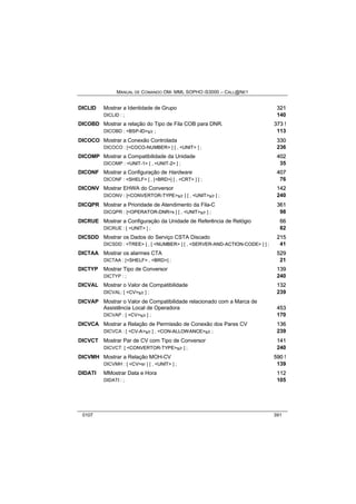 MANUAL DE COMANDO OM- MML SOPHO IS3000 – CALL@NET 
DICLID Mostrar a Identidade de Grupo 321 
DICLID : ; 140 
DICOBD Mostrar a relação do Tipo de Fila COB para DNR. 373 !! 
DICOBD : <BSP-ID>s/r ; 113 
DICOCO Mostrar a Conexão Controlada 330 
DICOCO : [<COCO-NUMBER> ] [ , <UNIT> ] ; 236 
DICOMP Mostrar a Compatibilidade da Unidade 402 
DICOMP : <UNIT-1> [ , <UNIT-2> ] ; 35 
DICONF Mostrar a Configuração de Hardware 407 
DICONF : <SHELF> [ , [<BRD>] [ , <CRT> ] ] ; 76 
DICONV Mostrar EHWA do Conversor 142 
DICONV : [<CONVERTOR-TYPE>s/r ] [ , <UNIT>s/r ] ; 240 
DICQPR Mostrar a Prioridade de Atendimento da Fila-C 361 
DICQPR : [<OPERATOR-DNR>s ] [ , <UNIT>s/r ] ; 98 
DICRUE Mostrar a Configuração da Unidade de Referência de Relógio 66 
DICRUE : [ <UNIT> ] ; 82 
DICSDD Mostrar os Dados do Serviço CSTA Discado 215 
DICSDD : <TREE> [ , [ <NUMBER> ] [ , <SERVER-AND-ACTION-CODE> ] ] ; 41 
DICTAA Mostrar os alarmes CTA 529 
DICTAA : [<SHELF> , <BRD>] ; 21 
DICTYP Mostrar Tipo de Conversor 139 
DICTYP : ; 240 
DICVAL Mostrar o Valor de Compatibilidade 132 
DICVAL: [ <CV>s/r ] ; 239 
DICVAP Mostrar o Valor de Compatibilidade relacionado com a Marca de 
Assistência Local de Operadora 453 
DICVAP : [ <CV>s/r ] ; 170 
DICVCA Mostrar a Relação de Permissão de Conexão dos Pares CV 136 
DICVCA : [ <CV-A>s/r ] , <CON-ALLOWANCE>s/r ; 239 
DICVCT Mostrar Par de CV com Tipo de Conversor 141 
DICVCT: [ <CONVERTOR-TYPE>s/r ] ; 240 
DICVMH Mostrar a Relação MOH-CV 590 !! 
DICVMH : [ <CV>sr ] [ , <UNIT> ] ; 139 
DIDATI MMostrar Data e Hora 112 
DIDATI : ; 105 
0107 391 
 