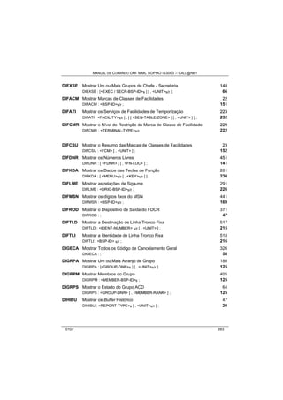 MANUAL DE COMANDO OM- MML SOPHO IS3000 – CALL@NET 
DIEXSE Mostrar Um ou Mais Grupos de Chefe - Secretária 148 
DIEXSE : [<EXEC / SECR-BSP-ID>s ] [ , <UNIT>s/r ]; 66 
DIFACM Mostrar Marcas de Classes de Facilidades 22 
DIFACM : <BSP-ID>s/r ; 151 
DIFATI Mostrar os Serviços de Facilidades de Temporização 223 
DIFATI : <FACILITY>s/r [ , [ [ <SEQ-TABLE/ZONE> ] [ , <UNIT> ] ] ; 232 
DIFCMR Mostrar o Nível de Restrição da Marca de Classe de Facilidade 229 
DIFCMR : <TERMINAL-TYPE>s/r ; 222 
DIFCSU Mostrar o Resumo das Marcas de Classes de Facilidades 23 
DIFCSU : <FCM> [ , <UNIT> ] ; 152 
DIFDNR Mostrar os Números Livres 451 
DIFDNR : [ <FDNR> ] [ , <FN-LOC> ] ; 141 
DIFKDA Mostrar os Dados das Teclas de Função 261 
DIFKDA : [ <MENU>s/r [ , <KEY>s/r ] ] ; 230 
DIFLME Mostrar as relações de Siga-me 291 
DIFLME : <ORIG-BSP-ID>s/r ; 226 
DIFMSN Mostrar os dígitos fixos do MSN 441 
DIFMSN : <BSP-ID>s/r ; 169 
DIFROD Mostrar o Dispositivo de Saída do FDCR 371 
DIFROD : ; 47 
DIFTLD Mostrar a Destinação de Linha Tronco Fixa 517 
DIFTLD : <IDENT-NUMBER> s/r [ , <UNIT> ] ; 215 
DIFTLI Mostrar a Identidade de Linha Tronco Fixa 518 
DIFTLI : <BSP-ID> s/r ; 216 
DIGECA Mostrar Todos os Código de Cancelamento Geral 326 
DIGECA : ; 58 
DIGRPA Mostrar Um ou Mais Arranjo de Grupo 180 
DIGRPA : [<GROUP-DNR>s ] [ , <UNIT>s/r ]; 125 
DIGRPM Mostrar Membros do Grupo 405 
DIGRPM : <MEMBER-BSP-ID>s ; 125 
DIGRPS Mostrar o Estado do Grupo ACD 64 
DIGRPS : <GROUP-DNR> [ , <MEMBER-RANK> ] ; 125 
DIHIBU Mostrar os Buffer Histórico 47 
DIHIBU : <REPORT-TYPE>s [ , <UNIT>s/r ] ; 20 
0107 393 
 
