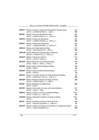 MANUAL DE COMANDO OM- MML SOPHO IS3000 – CALL@NET 
DIOPCT Mostrar a Carga e o Estado das Operadoras Continuamente 343 
DIOPCT : [ <OPERATOR-DNR> ] [ , <UNIT> ] ; 102 
DIOPID Mostrar a Lista das Operadoras Livres 364 
DIOPID : [ <ASSIST-GROUP> s/r ] [ , <UNIT>s/r ] ; 102 
DIOPLD Mostrar a Carga das Operadoras 367 
DIOPLD : [ <OPERATOR-DNR>s ] [ , <UNIT>s/r ] ; 102 
DIOPST Mostrar o Estado das Operadoras 365 
DIOPST : [ <OPERATOR-DNR>s ] [ , <UNIT>s/r ] ; 101 
DIOVLD Mostrar uma Visão Geral da Carga 297 
DIOVLD : <DATA-INDICATOR> [ , <UNIT> ] ; 104 
DIOVLM Mostrar Módulos de Superposição na Memória 87 
DIOVLM : [ <OVERLAY-ID>s ] [ , <UNIT>s/r ] ; 167 
DIPACK Mostrar o Pacote de Software 412 
DIPACK : [ <SHELF>, <BRD>s/r ] ; 63 
DIPALN Mostrar Dados de Linha de Busca-Pessoa 259 
DIPALN : <SHELF> , <BRD>s/r , <CRT>s/r ; 54 
DIPARE Mostrar Dados da Área de Busca-Pessoa 258 
DIPARE : <AREA> ; 52 
DIPART Mostrar o Dado da Rota de Busca-Pessoa 257 
DIPART : <ROUTE> ; 53 
DIPATC Mostrar o Contador de Ciclo de Teste Autônomo Periódico 82 
DIPATC : <RESOURCE-TYPE>s/r [ , <UNIT>s/r ] ; 233 
DIPCDR Mostrar Relação de Dados de Código de Ponto 338 
DIPCDR : [ <POINT-CODE> s/r ] , [ <UNIT> ] ; 
DIPCID Mostrar Identidade de Código-Ponto 344 
DIPCID : [<UNIT>] ; 
DIPCRT Mostrar a Informação de Tracer de Circuito Periférico 521 
DIPCRT : <SHELF> , <BRD>; 27 
DIPDFS Mostrar o Estado do Arquivo de Dados Periférico 528 ! 
DIPDFS : [<TASK> s/r] [ , <UNIT> s/r ] ; 26 
DIPDOD Mostrar o Dispositivo Periférico de Saída de Dados 526 ! 
DIPDOD : ; 25 
DIPICC Mostrar os Número de PID ou Centro de Custo 468 
DIPICC : [ <PID/COST-CENTRE>s ] [ , <DNR>s/r ] ; 57 
DIPLPO Mostrar o Estado da Posição de Linha//Park e Condição de Serviço 219 
DIPLPO : <GROUP-DNR/BSP-ID>s/r ; 126 
396 0107 
 
