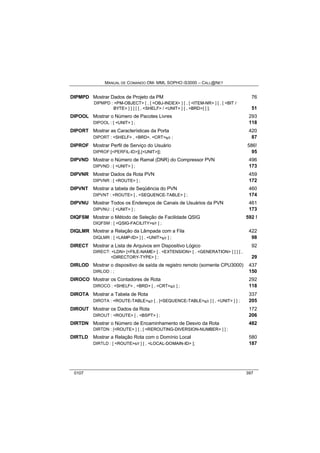 MANUAL DE COMANDO OM- MML SOPHO IS3000 – CALL@NET 
DIPMPD Mostrar Dados de Projeto da PM 76 
DIPMPD : <PM-OBJECT> [ , [ <OBJ-INDEX> ] [ , [ <ITEM-NR> ] [ , [ <BIT / 
BYTE> ] ] ] [ [ , <SHELF> / <UNIT> ] [ , <BRD>] ] ]; 51 
DIPOOL Mostrar o Número de Pacotes Livres 293 
DIPOOL : [ <UNIT> ] ; 118 
DIPORT Mostrar as Características da Porta 420 
DIPORT : <SHELF> , <BRD>, <CRT>s/r ; 87 
DIPROF Mostrar Perfil de Serviço do Usuário 586! 
DIPROF:[<PERFIL-ID>][,[<UNIT>]]; 95 
DIPVND Mostrar o Número de Ramal (DNR) do Compressor PVN 496 
DIPVND : [ <UNIT> ] ; 173 
DIPVNR Mostrar Dados da Rota PVN 459 
DIPVNR : [ <ROUTE> ] ; 172 
DIPVNT Mostrar a tabela de Seqüência do PVN 460 
DIPVNT : <ROUTE> [ , <SEQUENCE-TABLE> ] ; 174 
DIPVNU Mostrar Todos os Endereços de Canais de Usuários da PVN 461 
DIPVNU : [ <UNIT> ] ; 173 
DIQFSM Mostrar o Método de Seleção de Facilidade QSIG 592 ! 
DIQFSM : [ <QSIG-FACILITY>s/r ] ; 
DIQLMR Mostrar a Relação da Lâmpada com a Fila 422 
DIQLMR : [ <LAMP-ID> ] [ , <UNIT>s/r ] ; 98 
DIRECT Mostrar a Lista de Arquivos em Dispositivo Lógico 92 
DIRECT: <LDN> [<FILE-NAME> [ . <EXTENSION> [ . <GENERATION> ] ] ] [ , 
<DIRECTORY-TYPE> ] ; 29 
DIRLOD Mostrar o dispositivo de saída de registro remoto (somente CPU3000) 437 
DIRLOD : ; 150 
DIROCO Mostrar os Contadores de Rota 292 
DIROCO : <SHELF> , <BRD> [ , <CRT>s/r ] ; 118 
DIROTA Mostrar a Tabela de Rota 337 
DIROTA : <ROUTE-TABLE>s/r [ , [<SEQUENCE-TABLE>s/r ] [ , <UNIT> ] ] ; 205 
DIROUT Mostrar os Dados da Rota 172 
DIROUT : <ROUTE> [ , <BSPT> ] ; 206 
DIRTDN Mostrar o Número de Encaminhamento de Desvio da Rota 482 
DIRTDN : [<ROUTE> ] [ , [ <REROUTING-DIVERSION-NUMBER> ] ] ; 
DIRTLD Mostrar a Relação Rota com o Domínio Local 580 
DIRTLD : [ <ROUTE>s/r ] [ , <LOCAL-DOMAIN-ID> ]; 187 
0107 397 
 
